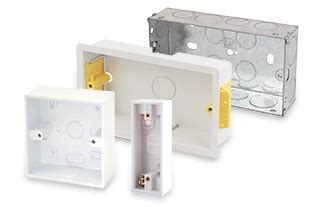 electric socket boxes|screwfix double socket back box.